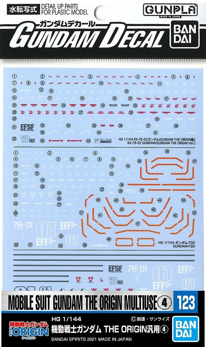 Decals Gundam Bandai Hobby