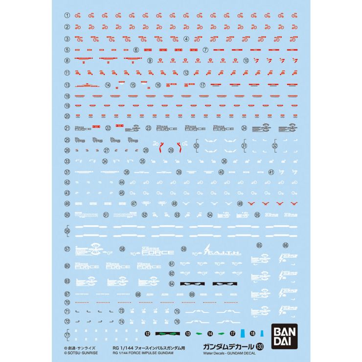 Decals Gundam Bandai Hobby