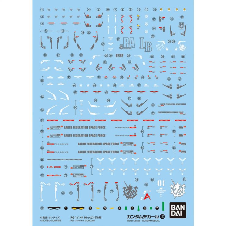 Decals Gundam Bandai Hobby